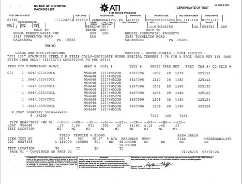 Manufacturer Certificates